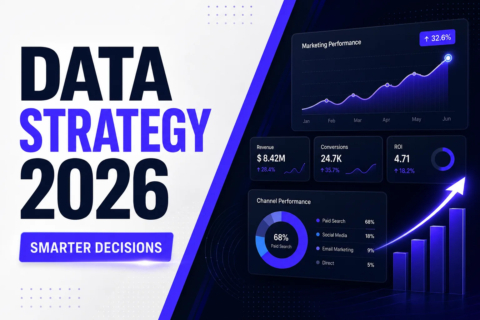 Data strategy for smarter marketing decisions in 2026 — analytics dashboard showing marketing performance, revenue, conversions, ROI and channel mix — DigiVeritaz