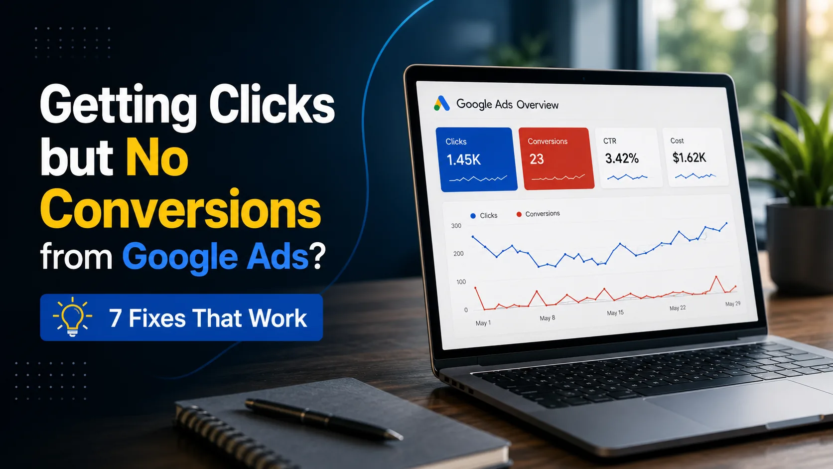 Google Ads Clicks but No Conversions — 7 Fixes That Work, by DigiVeritaz