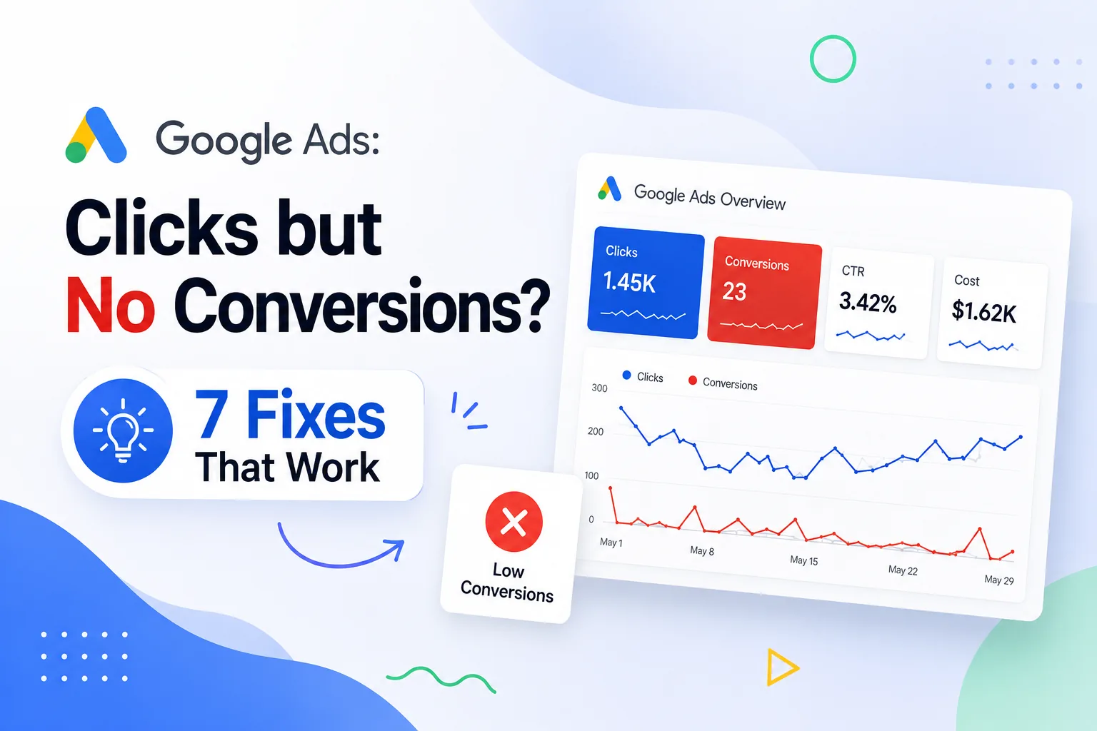 Google Ads Clicks but No Conversions — 7 Fixes That Work, by DigiVeritaz