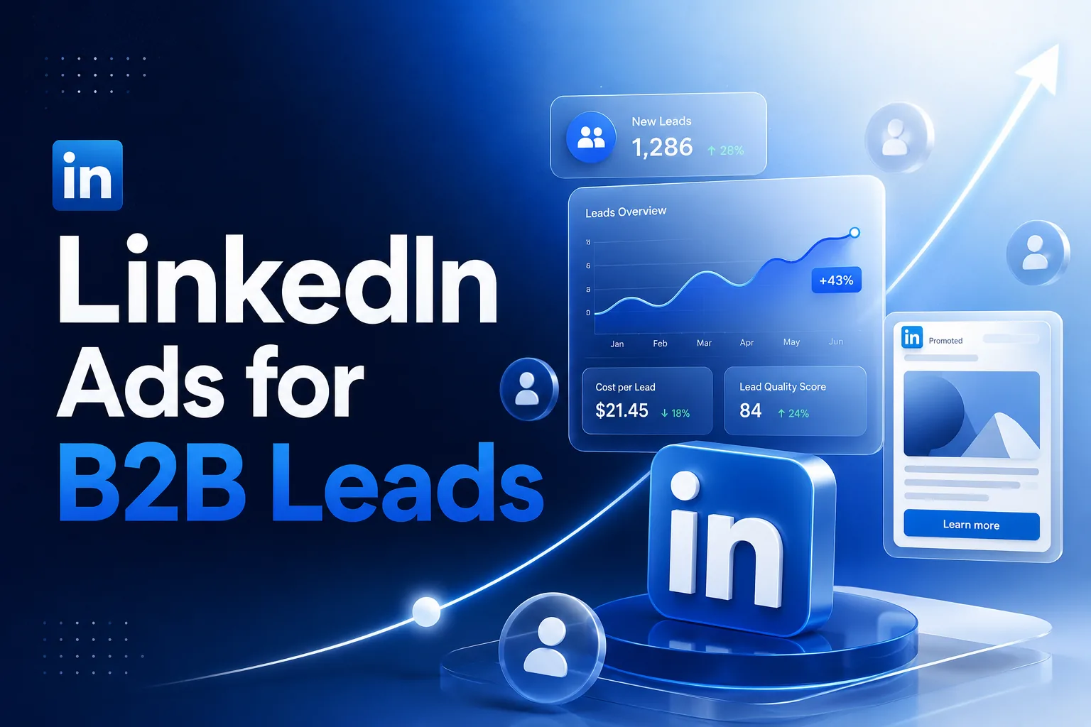 LinkedIn Ads for B2B lead generation in 2026 — campaign dashboard showing new leads, lead quality score, cost per lead and growth metrics — DigiVeritaz