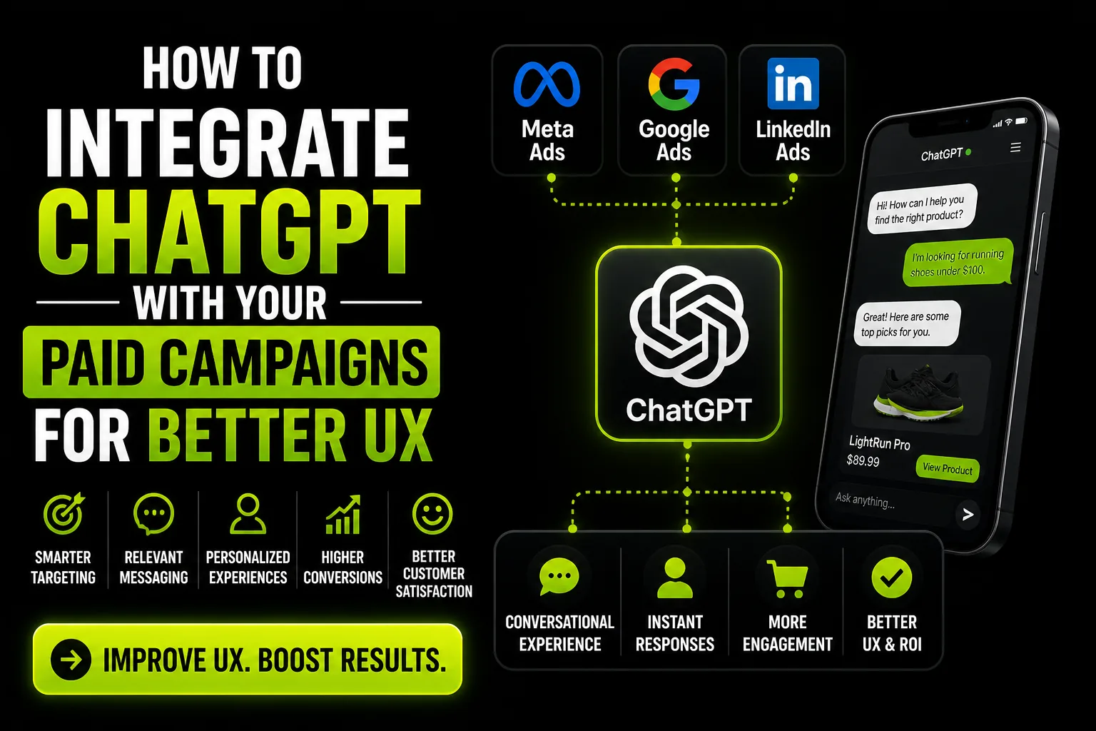 How to Integrate ChatGPT with Your Paid Campaigns for Better UX
