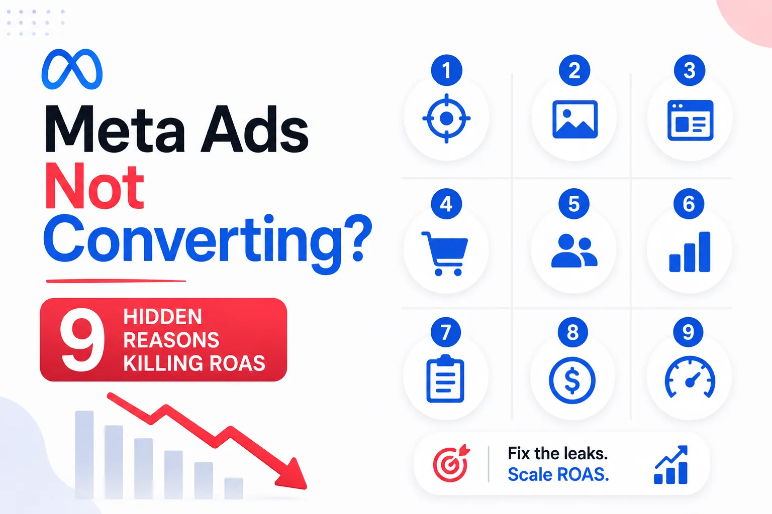 Meta Ads Not Converting — 9 hidden reasons killing your ROAS in 2026 covering pixel data leaks, creative fatigue, wrong campaign objectives, landing page friction, audience structure, learning phase, attribution windows, copy frameworks, and creative volume — DigiVeritaz audit playbook
