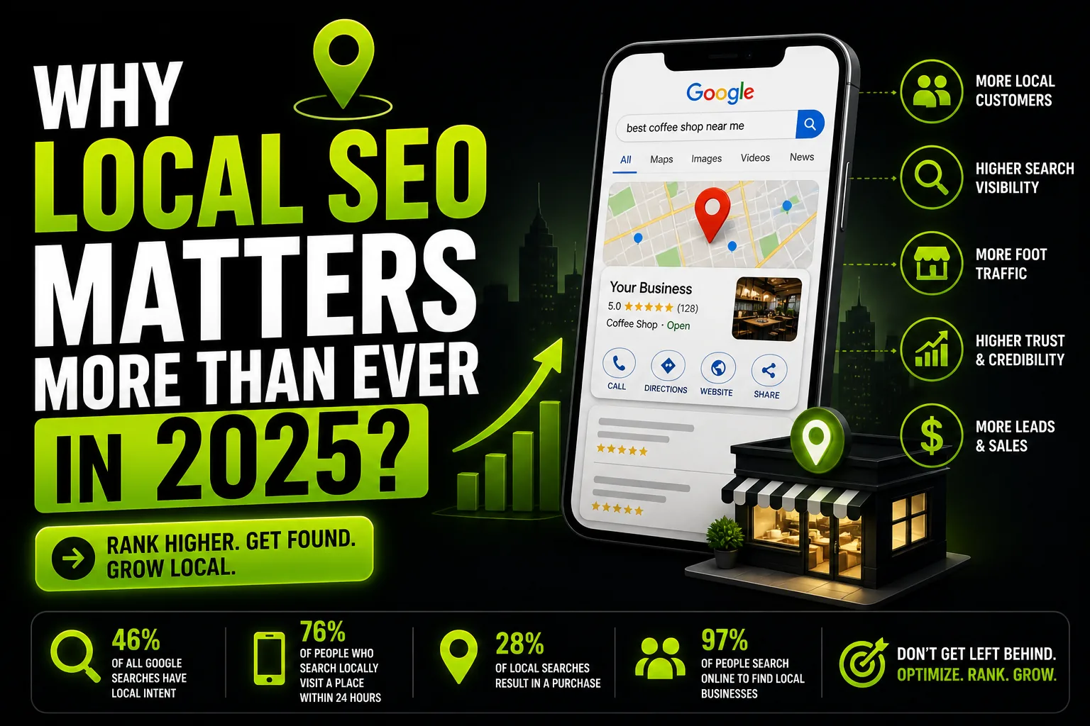 Why Local SEO Matters More Than Ever in 2025?