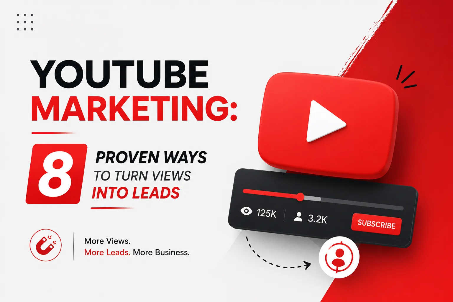 YouTube Marketing — 8 proven ways to turn views into leads covering YouTube SEO, how-to content, end screens and cards, video funnel, lead capture in descriptions, retargeting ads, repurposing, and CRM attribution — DigiVeritaz playbook