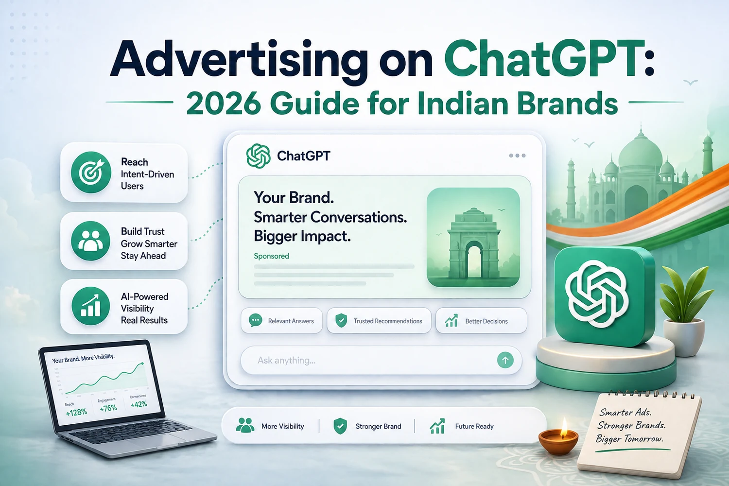 Advertising on ChatGPT — a sponsored brand response inside a ChatGPT conversation with reach and conversion metrics — DigiVeritaz