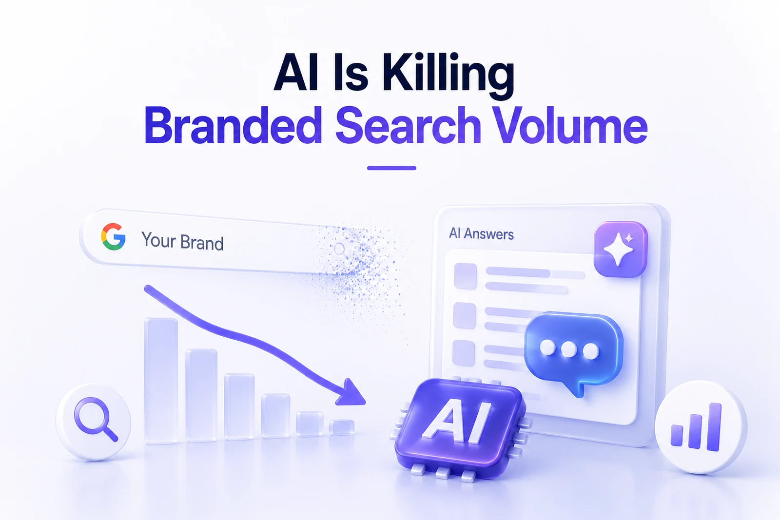 AI is killing branded search volume — how to measure brand demand without keyword data — DigiVeritaz