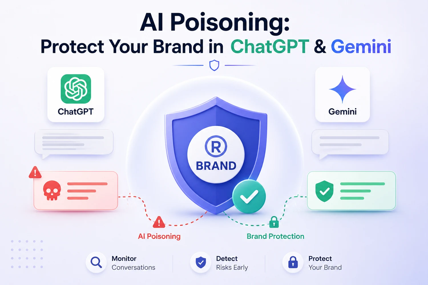 AI poisoning — a brand shield defended against hostile content cited by ChatGPT and Gemini — DigiVeritaz
