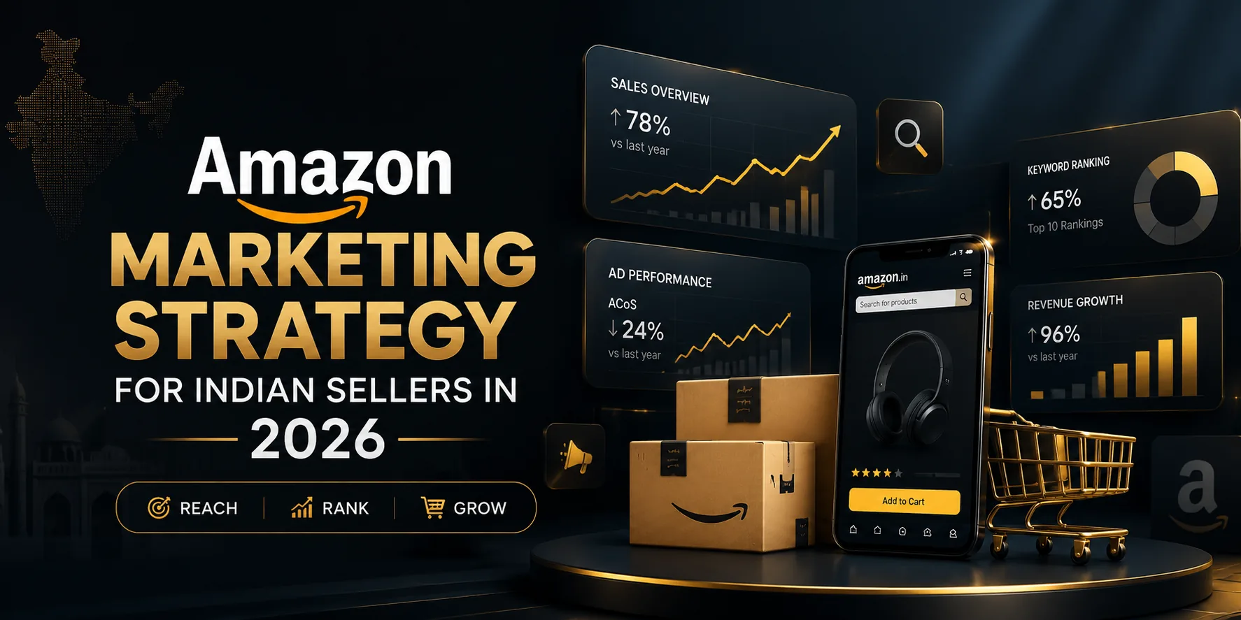 Amazon Marketing Strategy for Indian Sellers 2026 — dashboards showing 78% sales growth, 24% lower ACoS and 96% revenue growth on Amazon.in — DigiVeritaz
