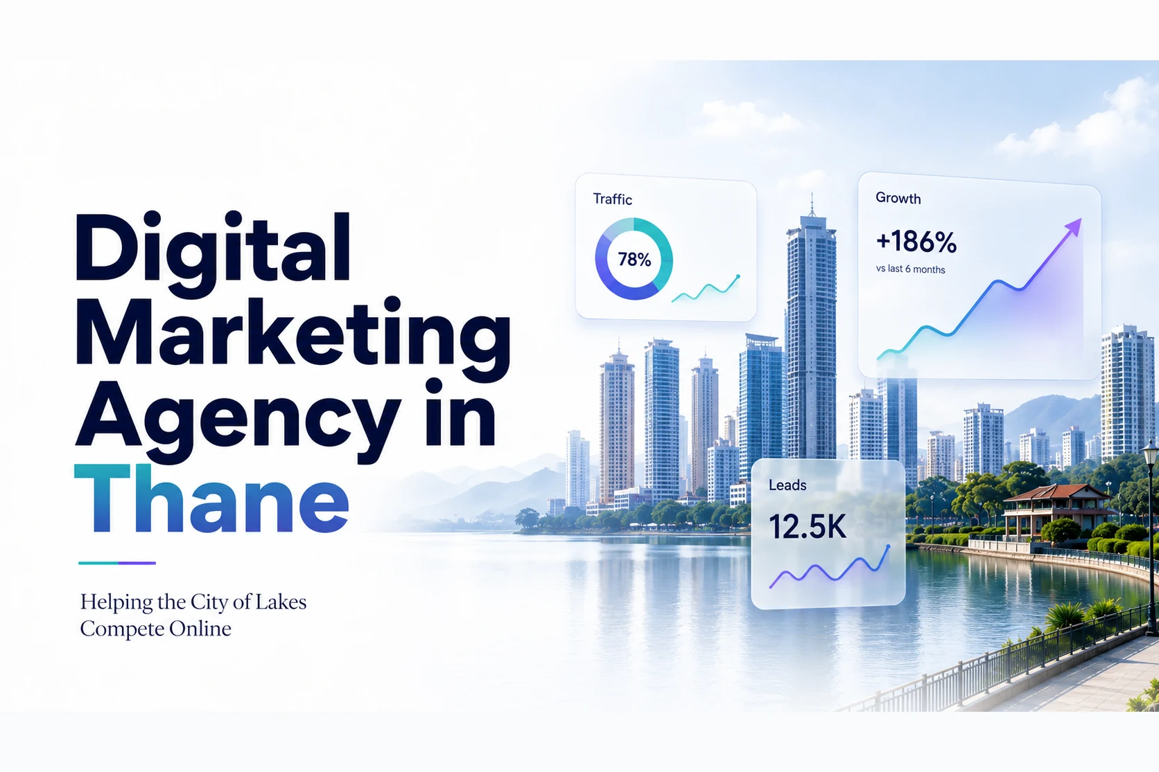Digital marketing agency in Thane — dashboards showing 78% traffic, +186% growth and 12.5K leads over the Thane lakeside skyline — DigiVeritaz