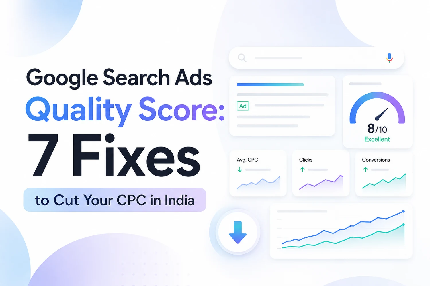 Google Search Ads Quality Score dashboard showing an 8/10 Excellent score, lower average CPC and rising clicks and conversions — DigiVeritaz