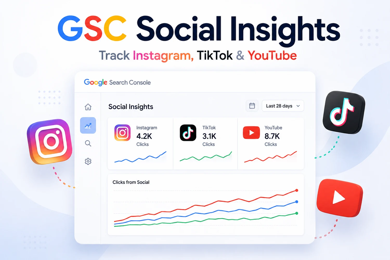 Google Search Console social insights — a dashboard tracking Instagram, TikTok and YouTube clicks from search — DigiVeritaz