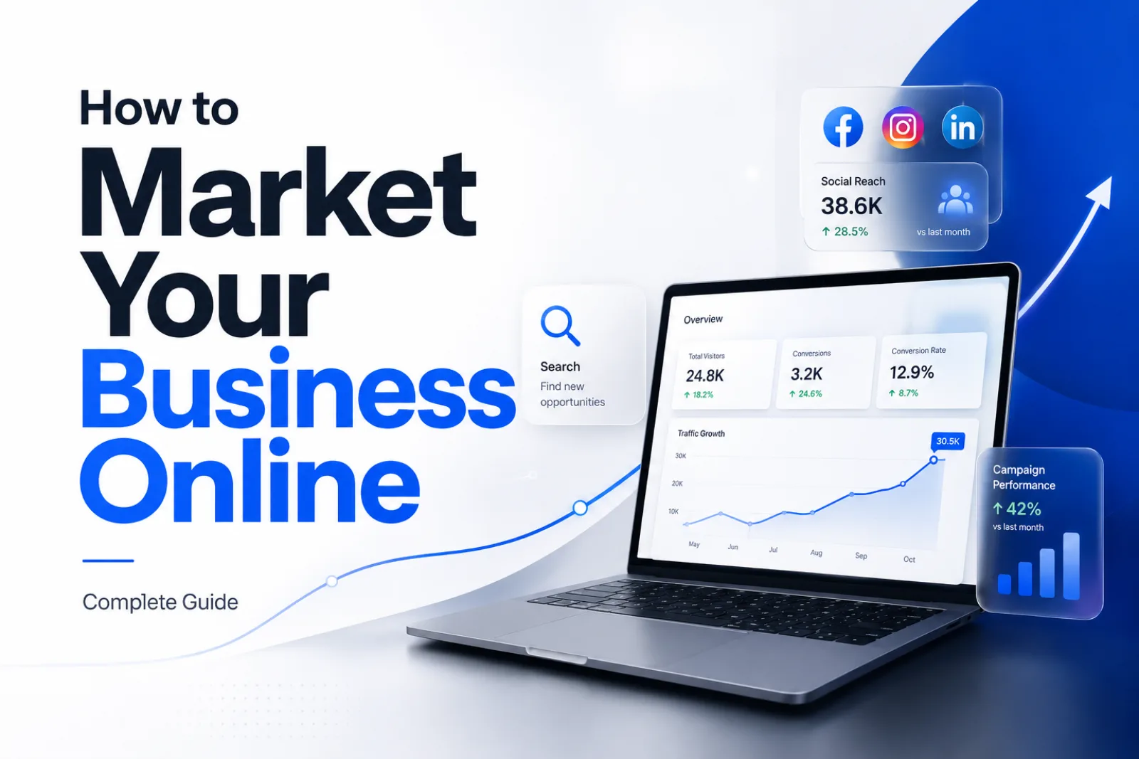 How to Market Your Business Online — a complete 2026 guide covering SEO, PPC, social, content, WhatsApp and email for Indian businesses — DigiVeritaz