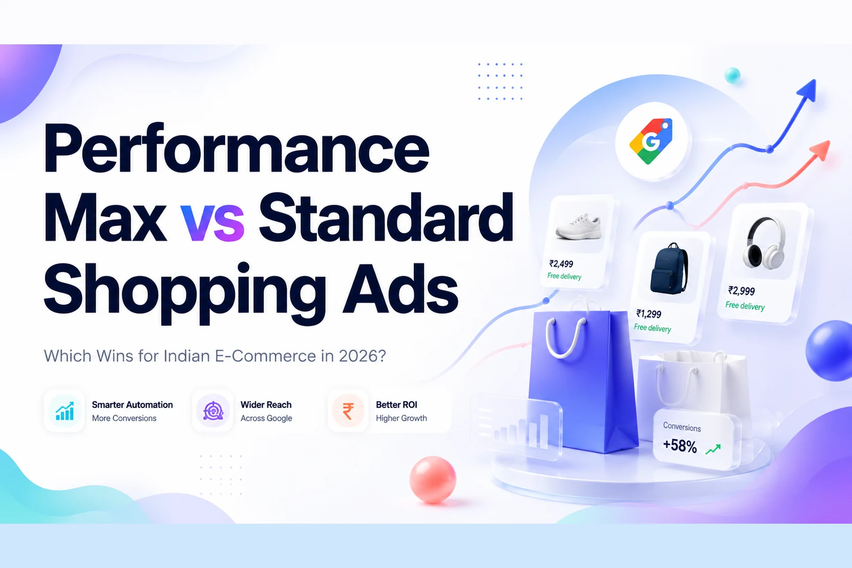 Performance Max vs Standard Shopping Ads comparison with Google Shopping product listings and +58% conversions — DigiVeritaz