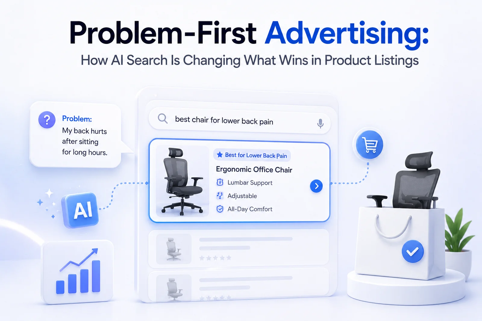 Problem-first advertising — an AI search matching a back-pain problem to an ergonomic chair listing — DigiVeritaz