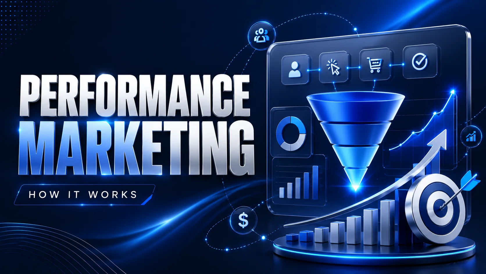 Performance Marketing — How It Works: a conversion funnel, analytics dashboard and rising growth chart hitting a target — DigiVeritaz