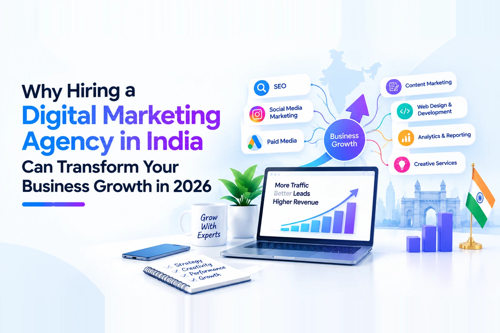 Why hiring a digital marketing agency in India can transform business growth in 2026: SEO, social media, paid media, content, web design and analytics driving growth
